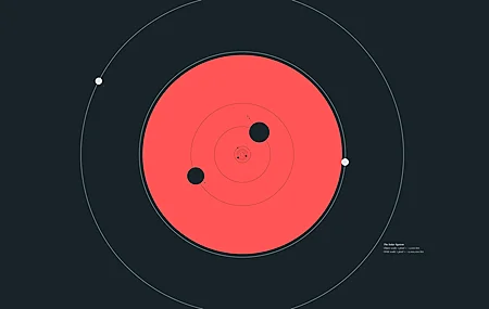 太阳系 行星 极简主义 红色 圆形 4K壁纸