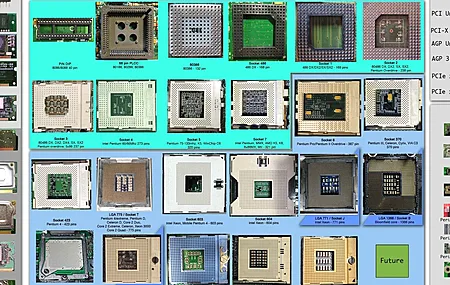硬件 技术 信息图 计算机 电子 中央处理器 手机壁纸 4K壁纸
